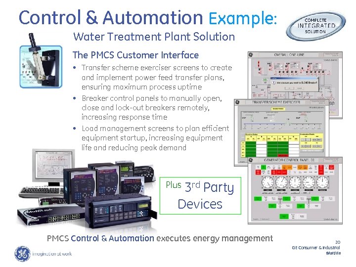 Control & Automation Example: Water Treatment Plant Solution The PMCS Customer Interface • Transfer