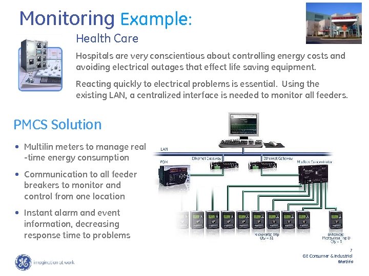 Monitoring Example: Health Care Hospitals are very conscientious about controlling energy costs and avoiding