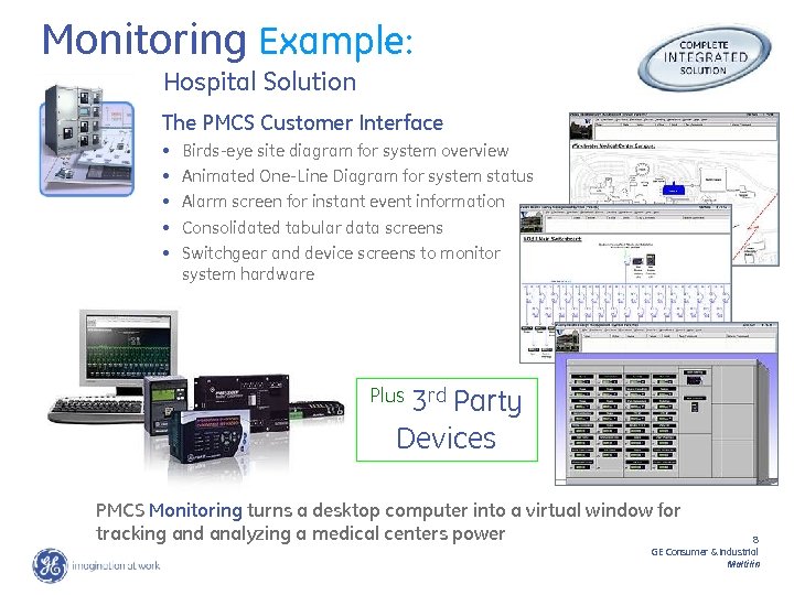 Monitoring Example: Hospital Solution The PMCS Customer Interface • • • Birds-eye site diagram