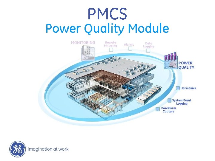 PMCS Power Quality Module 