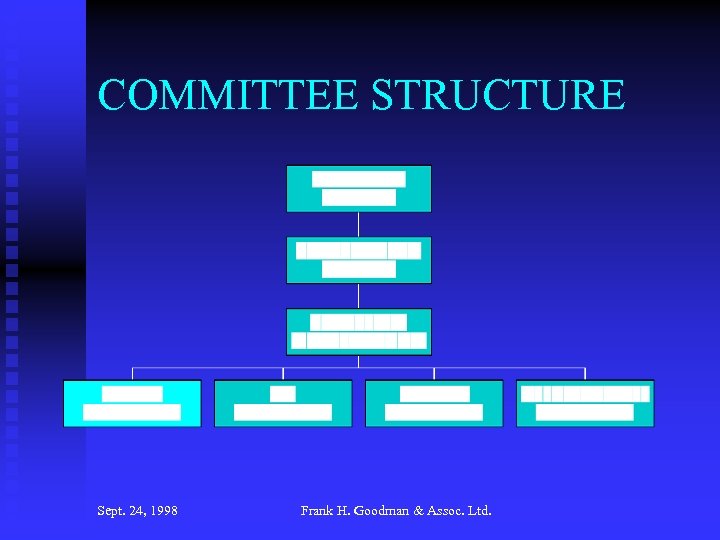 COMMITTEE STRUCTURE Sept. 24, 1998 Frank H. Goodman & Assoc. Ltd. 