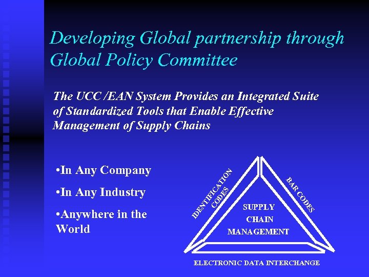 Developing Global partnership through Global Policy Committee The UCC /EAN System Provides an Integrated