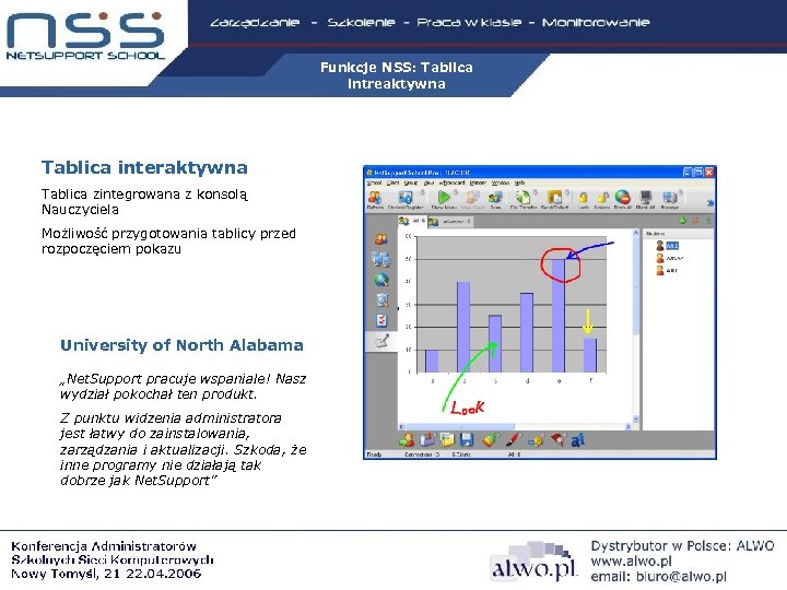 Funkcje NSS: Tablica intreaktywna Tablica interaktywna Tablica zintegrowana z konsolą Nauczyciela Możliwość przygotowania tablicy