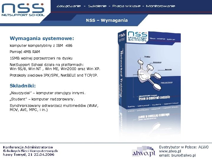 NSS – Wymagania systemowe: komputer kompatybilny z IBM 486 Pamięć 4 MB RAM 15