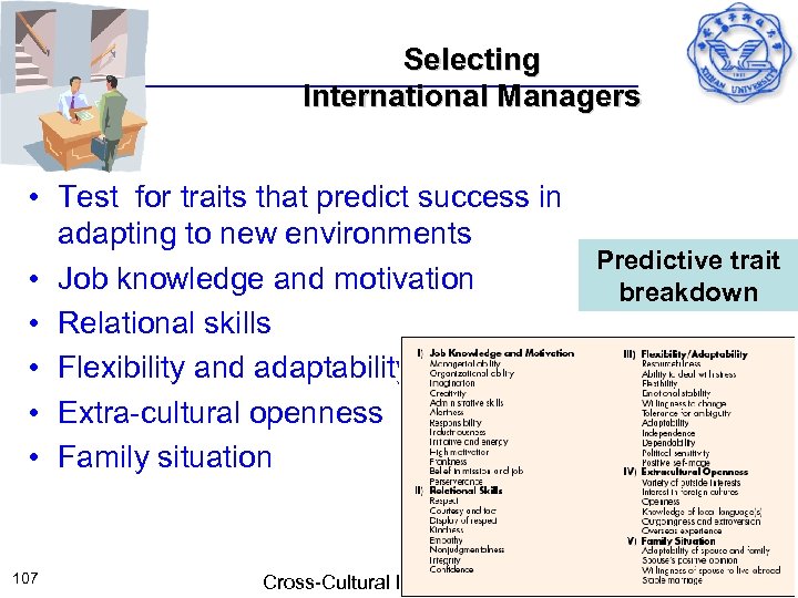 Selecting International Managers • Test for traits that predict success in adapting to new