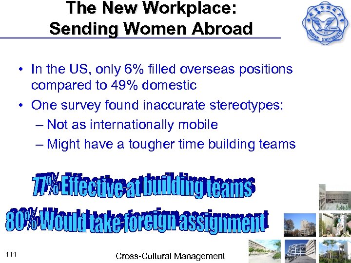 The New Workplace: Sending Women Abroad • In the US, only 6% filled overseas