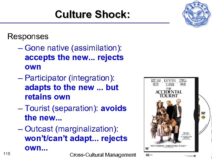 Culture Shock: Responses – Gone native (assimilation): accepts the new. . . rejects own