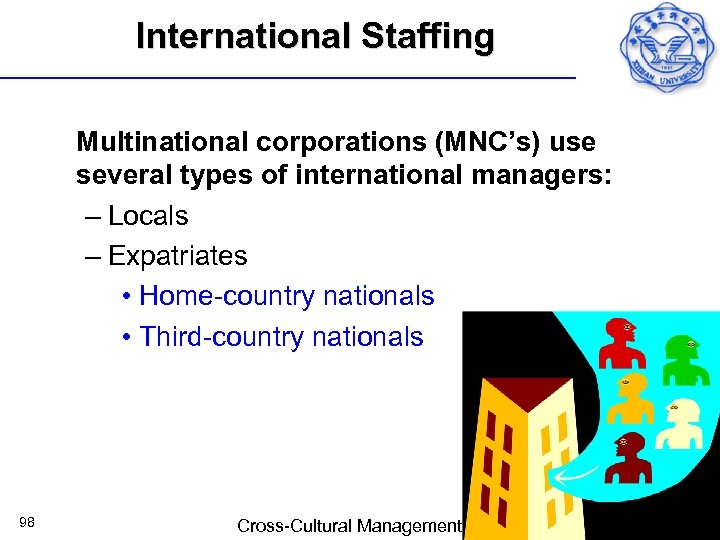 International Staffing Multinational corporations (MNC’s) use several types of international managers: – Locals –