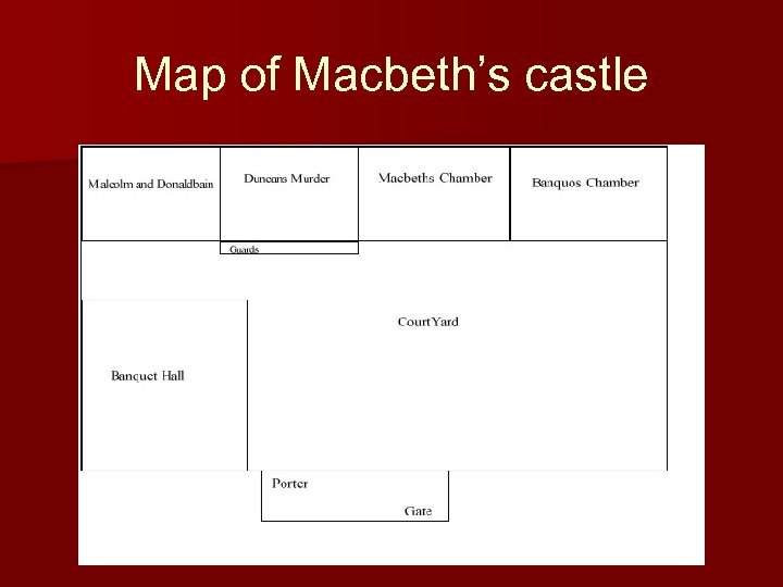 Map of Macbeth’s castle 