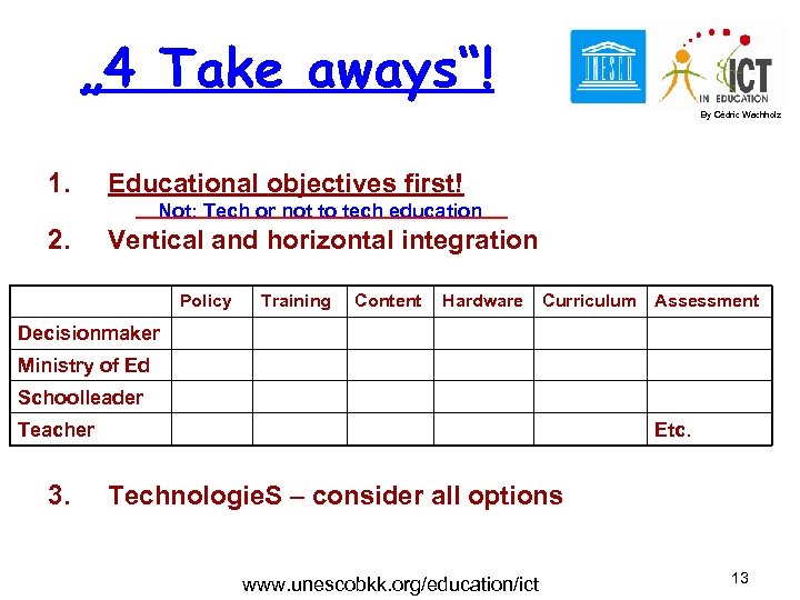 „ 4 Take aways“! By Cédric Wachholz 1. Educational objectives first! Not: Tech or