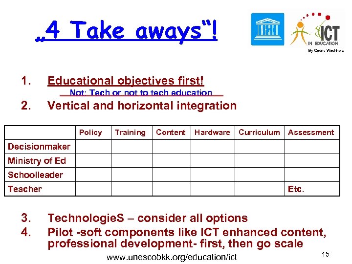 „ 4 Take aways“! By Cédric Wachholz 1. Educational objectives first! Not: Tech or