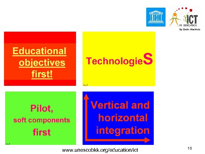 By Cédric Wachholz www. unescobkk. org/education/ict 16 