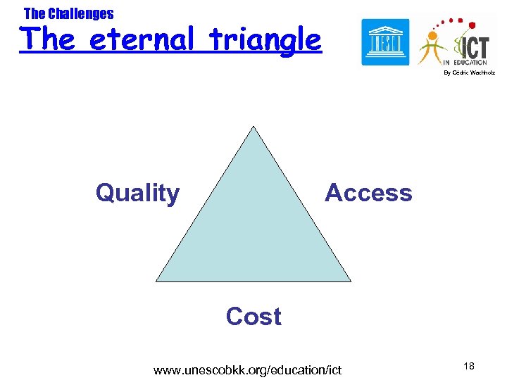 The Challenges The eternal triangle By Cédric Wachholz Quality Access Cost www. unescobkk. org/education/ict