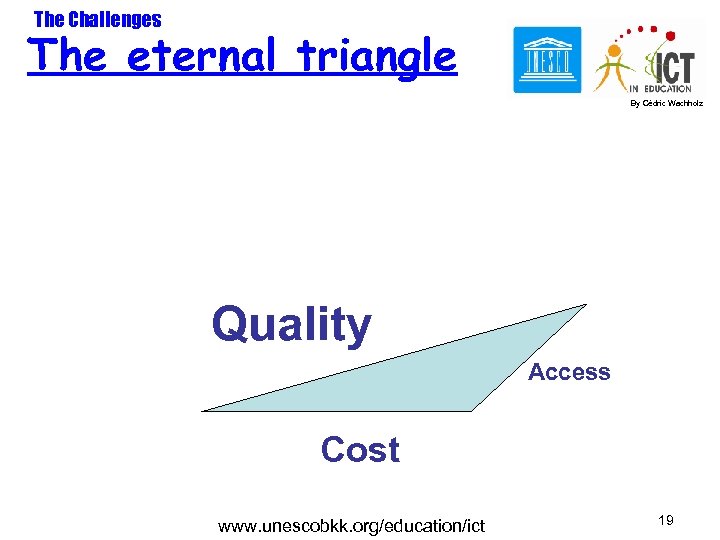 The Challenges The eternal triangle By Cédric Wachholz Quality Access Cost www. unescobkk. org/education/ict