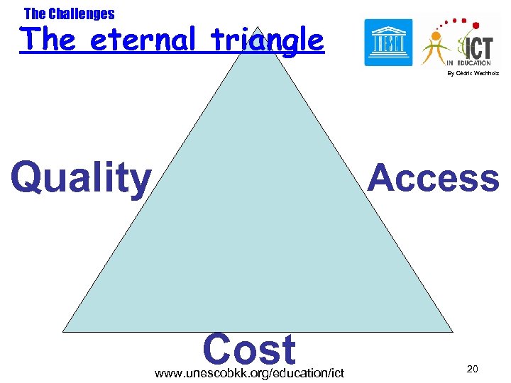 The Challenges The eternal triangle By Cédric Wachholz Quality Access Cost www. unescobkk. org/education/ict