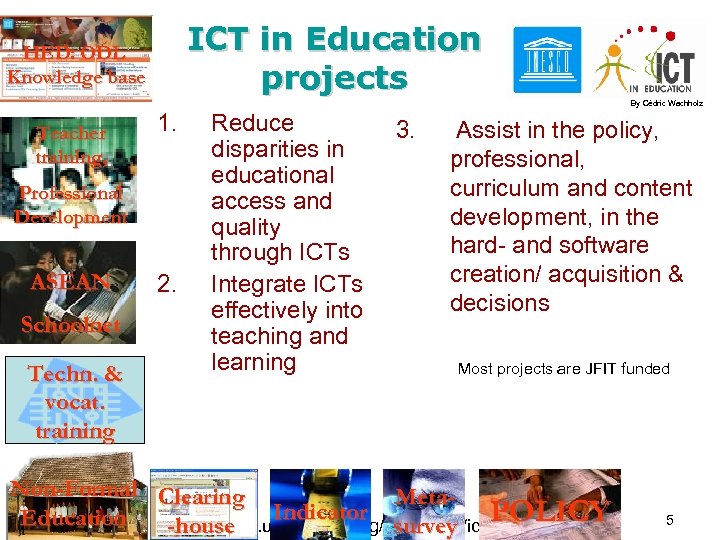 ICT in Education projects HED: ODL Knowledge base By Cédric Wachholz Teacher training, 1.