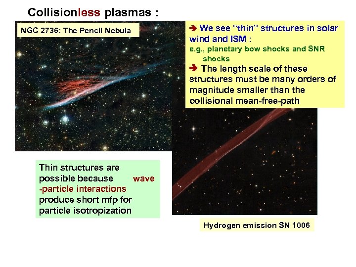 Collisionless plasmas : NGC 2736: The Pencil Nebula We see “thin” structures in solar