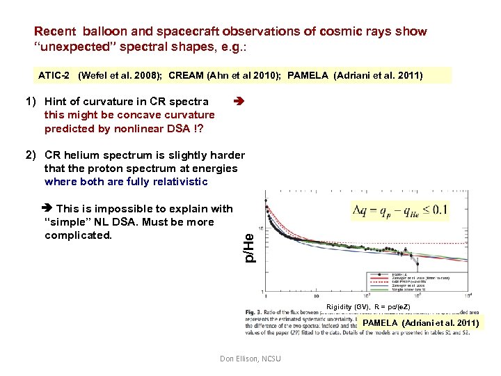 Recent balloon and spacecraft observations of cosmic rays show “unexpected” spectral shapes, e. g.