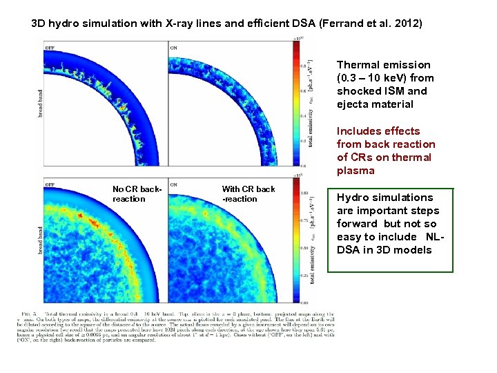 3 D hydro simulation with X-ray lines and efficient DSA (Ferrand et al. 2012)