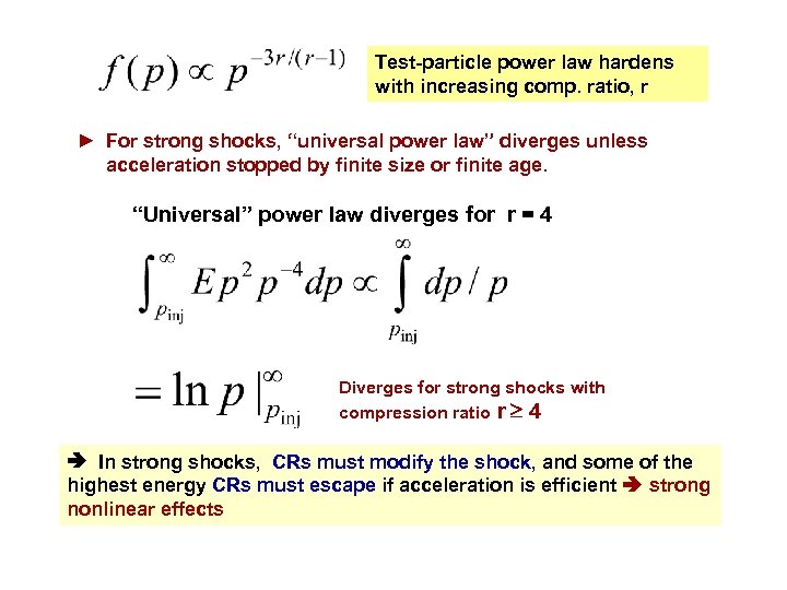 Test-particle power law hardens with increasing comp. ratio, r ► For strong shocks, “universal