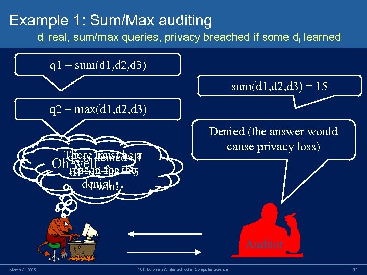 Example 1: Sum/Max auditing di real, sum/max queries, privacy breached if some di learned