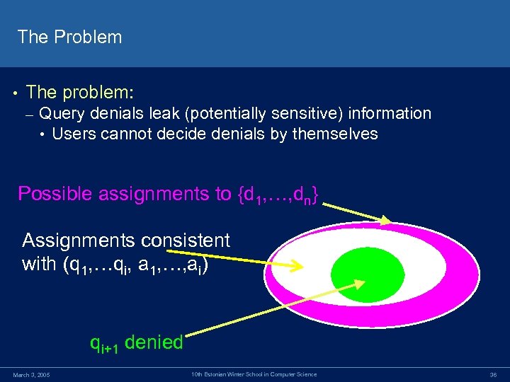 The Problem • The problem: – Query denials leak (potentially sensitive) information • Users