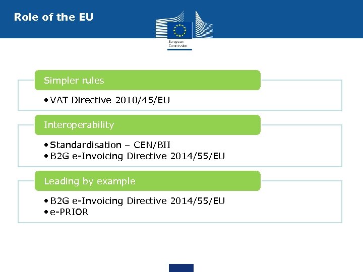 Role of the EU Simpler rules • VAT Directive 2010/45/EU Interoperability • Standardisation –