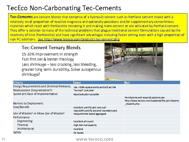 Tec. Eco Non-Carbonating Tec-Cements are cement blends that comprise of a hydraulic cement such