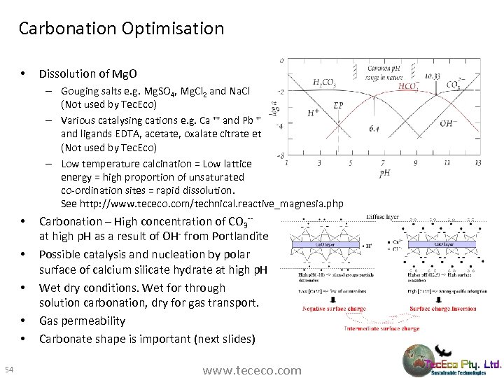 Carbonation Optimisation • Dissolution of Mg. O – Gouging salts e. g. Mg. SO