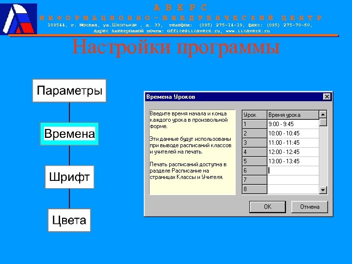 А В Е Р С И Н Ф О Р М А Ц И