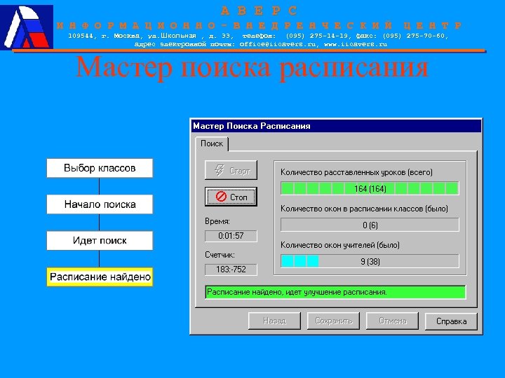 А В Е Р С И Н Ф О Р М А Ц И