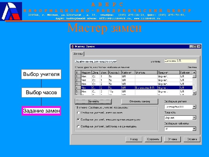 А В Е Р С И Н Ф О Р М А Ц И
