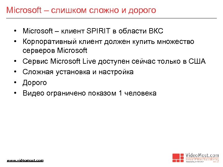 Microsoft – слишком сложно и дорого • Microsoft – клиент SPIRIT в области ВКС