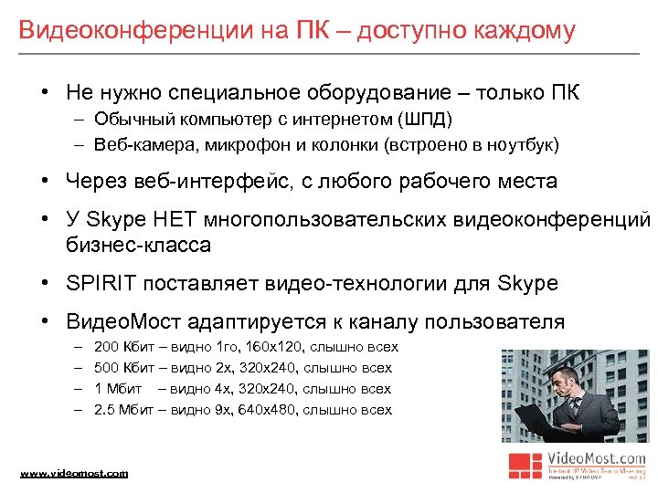 Видеоконференции на ПК – доступно каждому • Не нужно специальное оборудование – только ПК