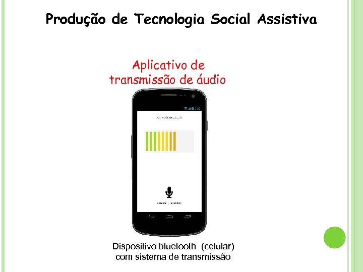 Produção de Tecnologia Social Assistiva Aplicativo de transmissão de áudio Dispositivo bluetooth (celular) com