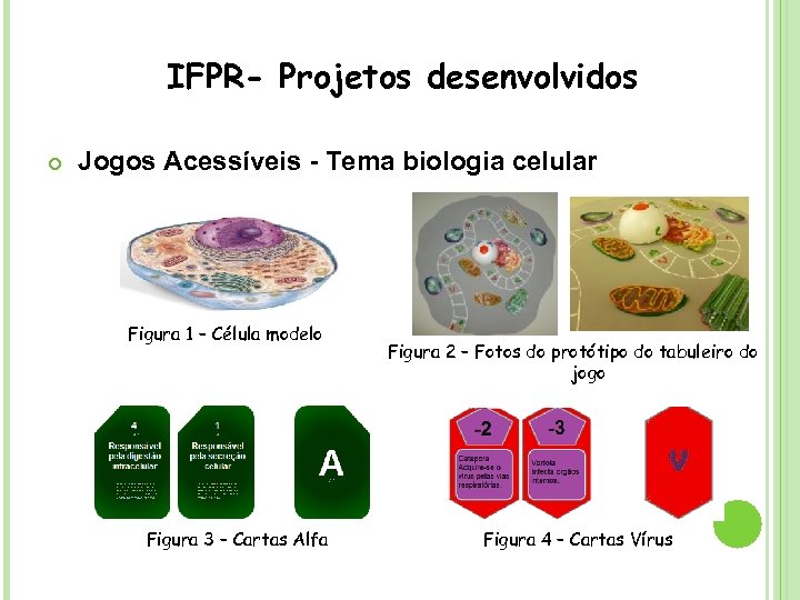 IFPR- Projetos desenvolvidos Jogos Acessíveis - Tema biologia celular Figura 1 – Célula modelo