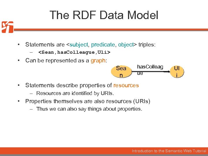 The RDF Data Model • Statements are <subject, predicate, object> triples: – <Sean, has.
