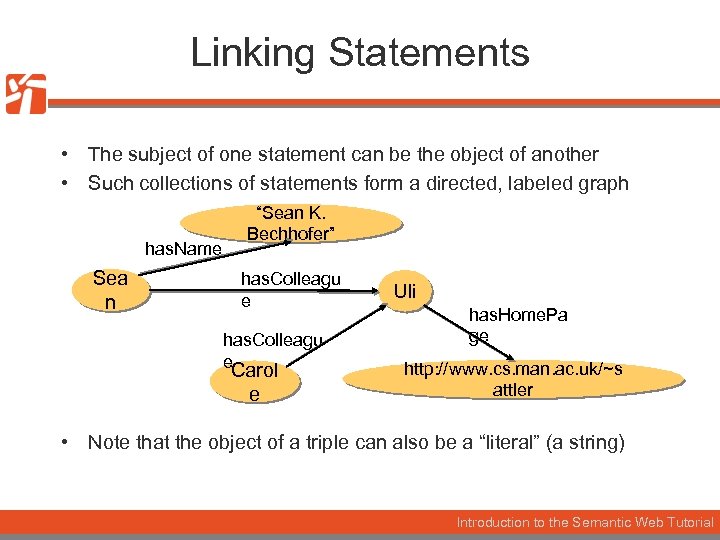 Linking Statements • The subject of one statement can be the object of another