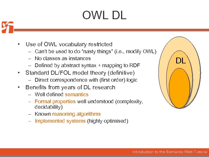OWL DL • Use of OWL vocabulary restricted – Can’t be used to do