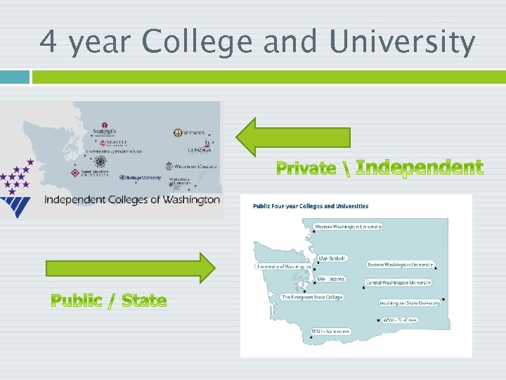 4 year College and University 