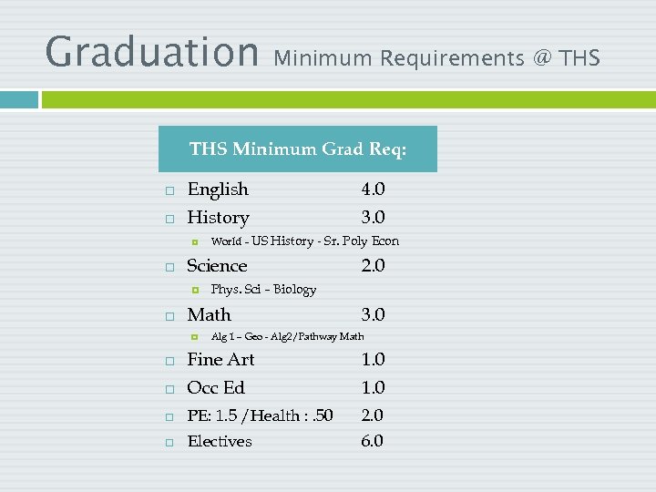 Graduation Minimum Requirements @ THS Minimum Grad Req: English 4. 0 History 3. 0