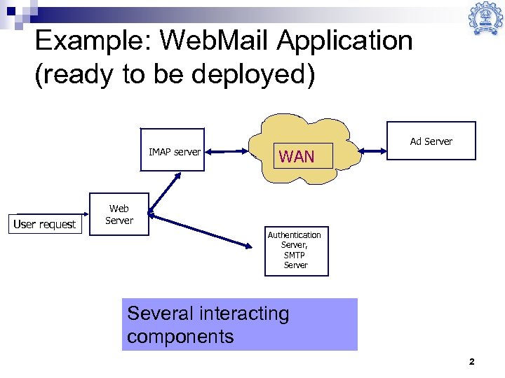 Example: Web. Mail Application (ready to be deployed) IMAP server User request WAN Ad