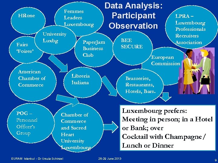 Femmes Leaders Luxembourg HRone Fairs ‘Foires’ University Luxbg American Chamber of Commerce POG –
