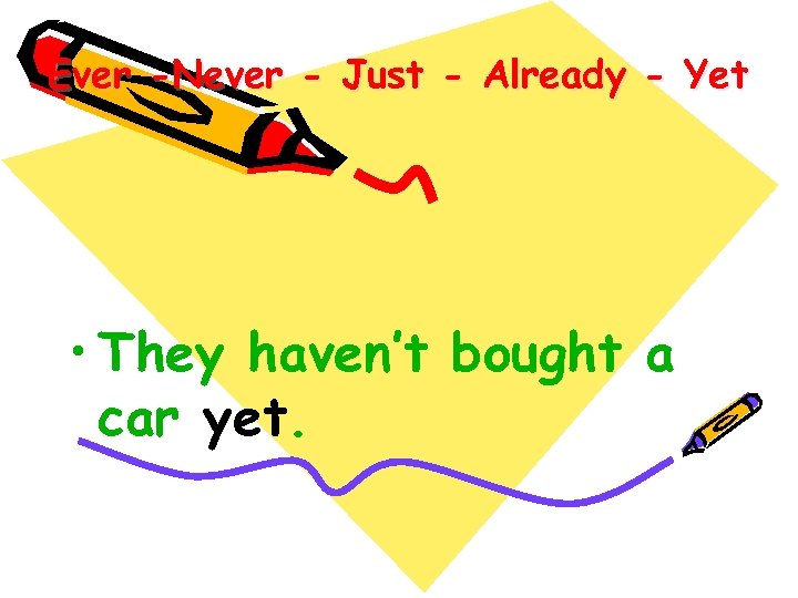 Ever -Never - Just - Already - Yet • They haven’t bought a car