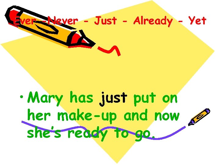 Ever -Never - Just - Already - Yet • Mary has just put on