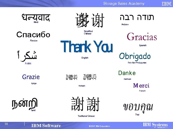 Storage Sales Academy 38 IBM Software © 2007 IBM Corporation 