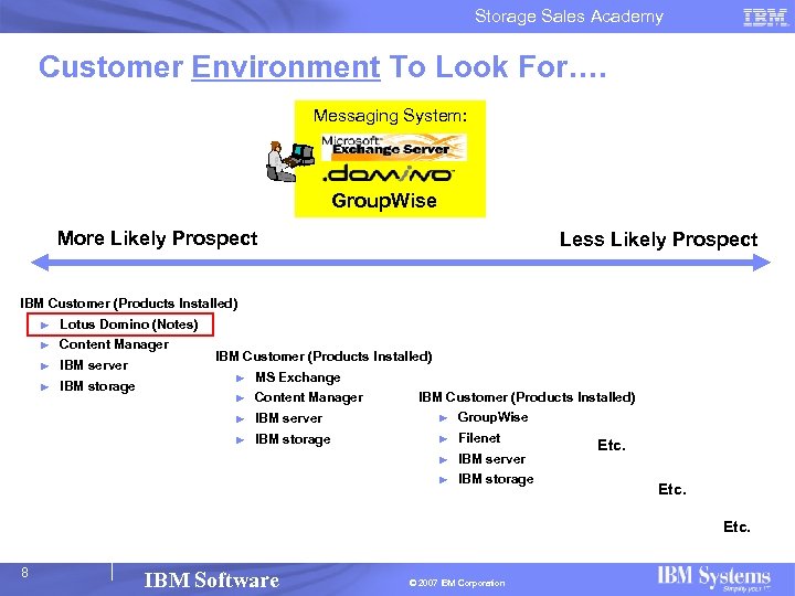 Storage Sales Academy Customer Environment To Look For…. Messaging System: Group. Wise More Likely