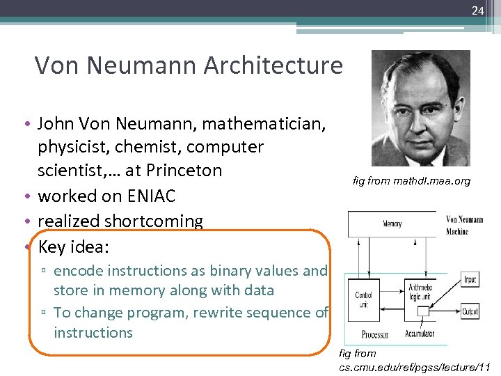 24 Von Neumann Architecture • John Von Neumann, mathematician, physicist, chemist, computer scientist, …