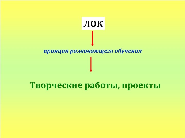 ЛОК принцип развивающего обучения Творческие работы, проекты 