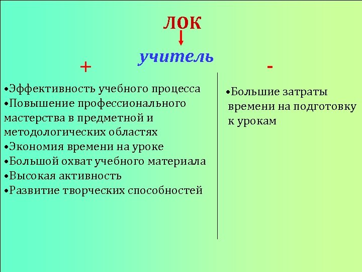 ЛОК + учитель • Эффективность учебного процесса • Повышение профессионального мастерства в предметной и